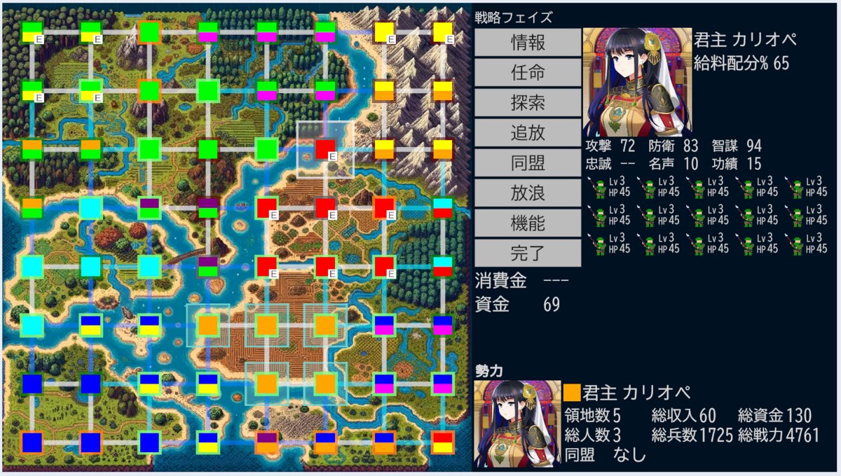 戦略フェイズ画面